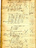 A page from the Account Book of Thomas Lufkin dated 1775–1835